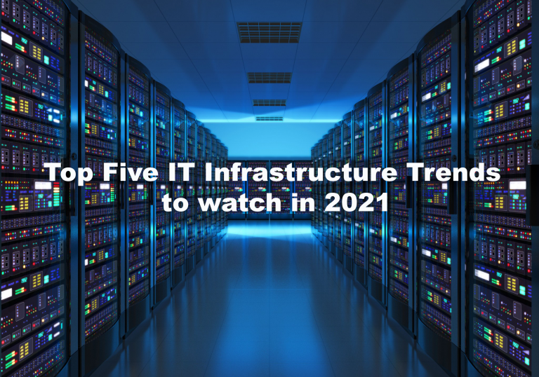 Top Five IT Infrastructure Trends to watch in 2021 Sygitech