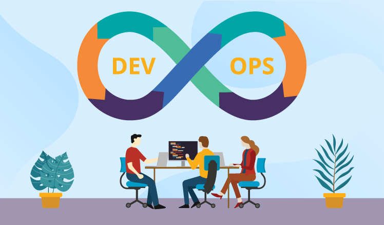 How to Implement DevOps in your organization from Scratch - Sygitech